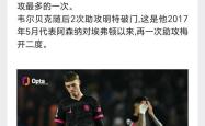VAR判罚再引争议，切尔西对阵曼联裁判判点引发巨大争议