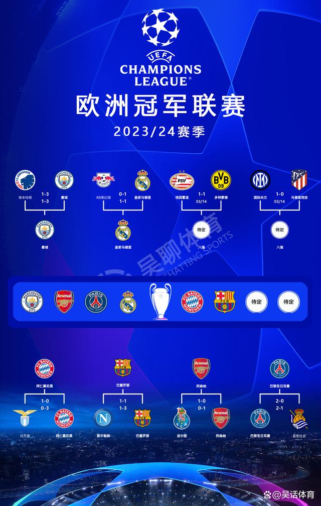 切尔西胜波尔图，晋级欧冠八强