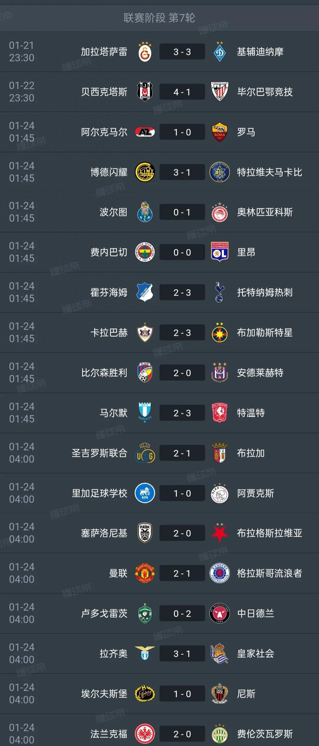 科索沃遗憾止步小组赛，无缘淘汰赛的简单介绍