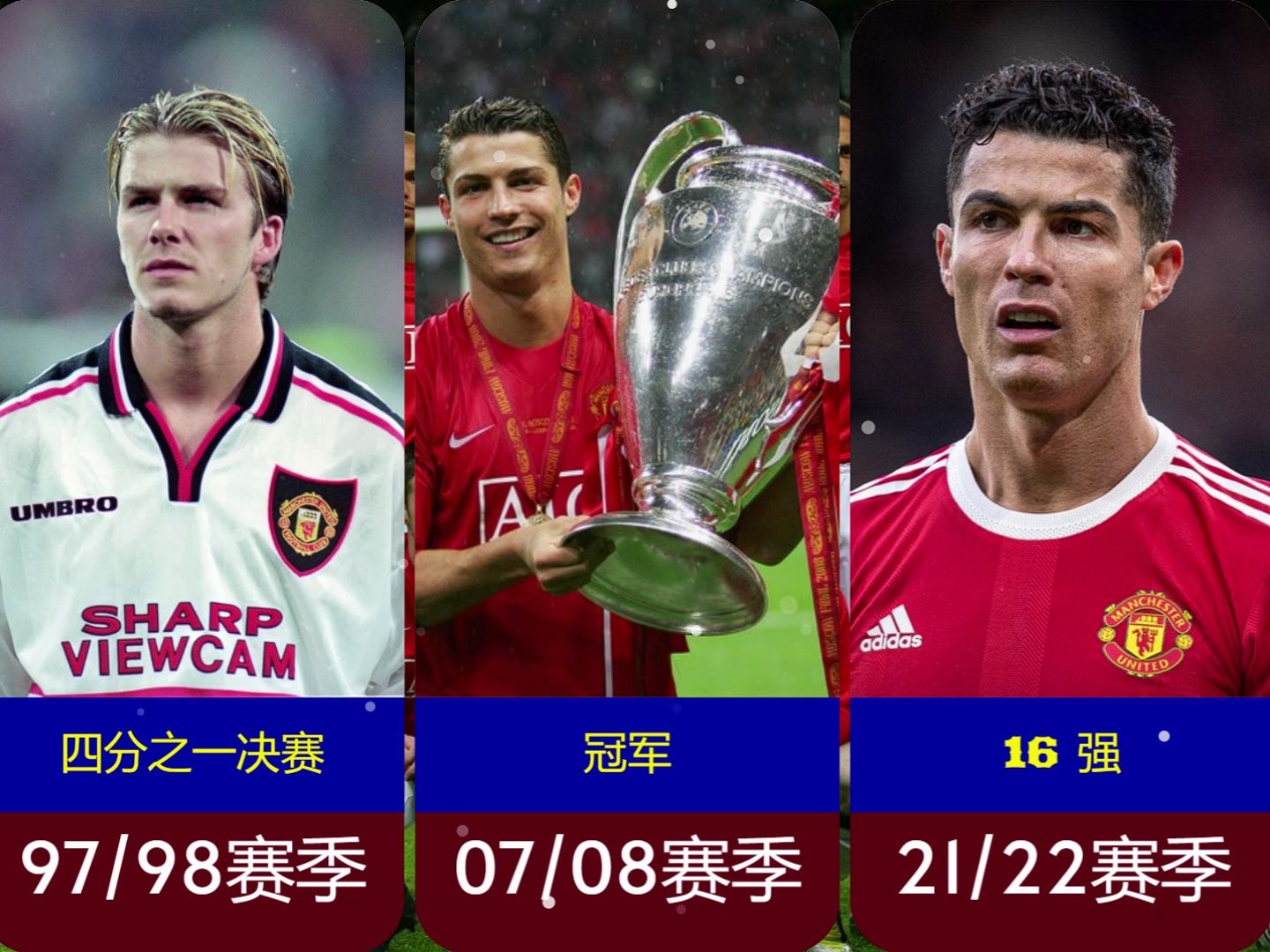 曼联告负出局，欧冠急塌英勇无用的简单介绍